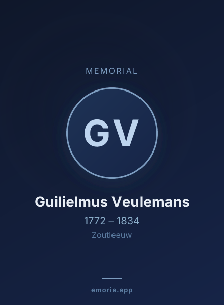 Memorial portrait of Guilielmus Veulemans