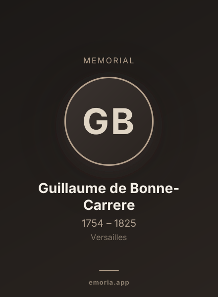 Memorial portrait of Guillaume de Bonne-Carrere