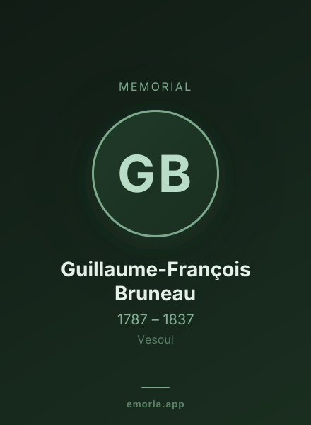 Memorial portrait of Guillaume-François Bruneau