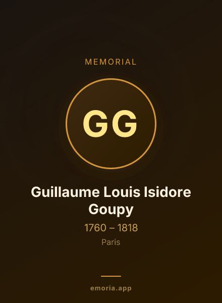Memorial portrait of Guillaume Louis Isidore Goupy