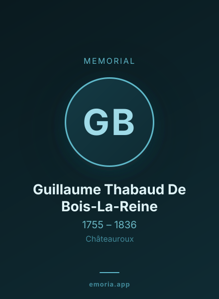 Memorial portrait of Guillaume Thabaud De Bois-La-Reine