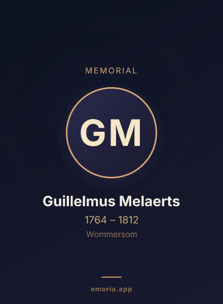 Memorial portrait of Guillelmus Melaerts