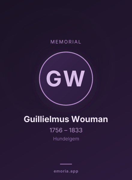 Memorial portrait of Guillielmus Wouman
