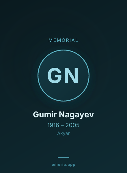 Memorial portrait of Gumir Nagayev