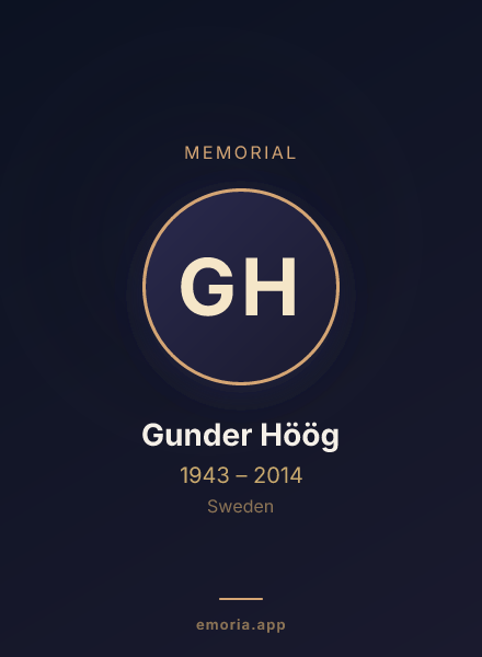 Memorial portrait of Gunder Höög