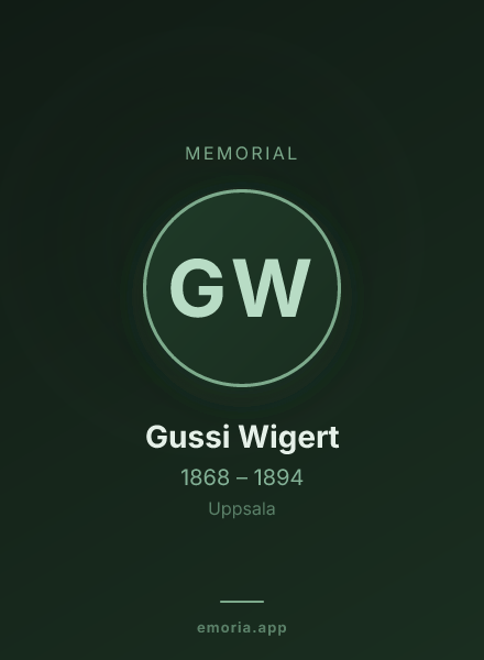 Memorial portrait of Gussi Wigert