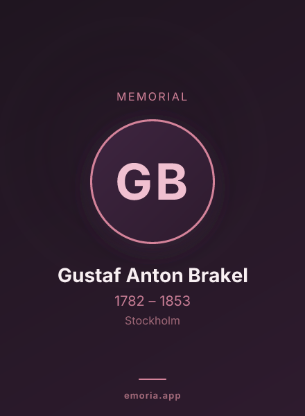 Memorial portrait of Gustaf Anton Brakel