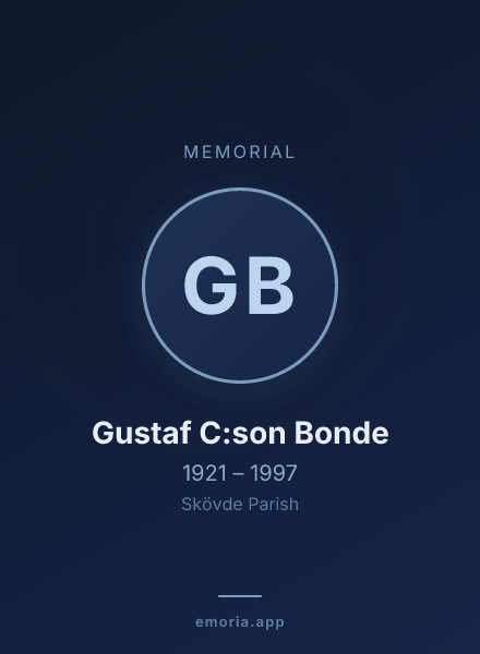 Memorial portrait of Gustaf C:son Bonde