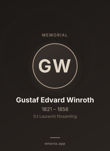 Memorial portrait of Gustaf Edvard Winroth
