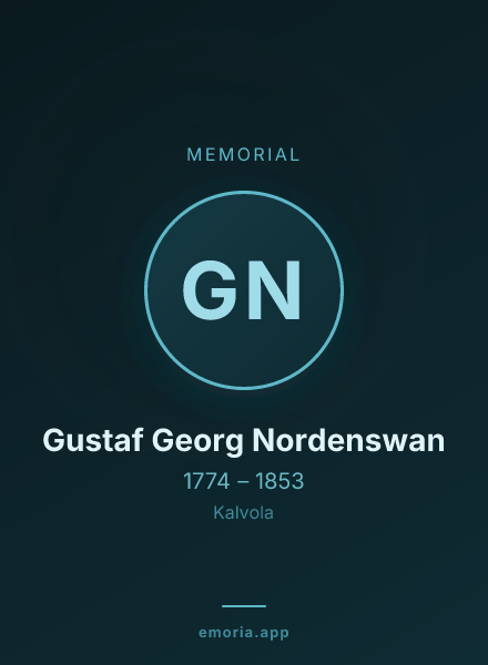 Memorial portrait of Gustaf Georg Nordenswan