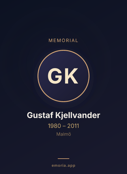 Memorial portrait of Gustaf Kjellvander