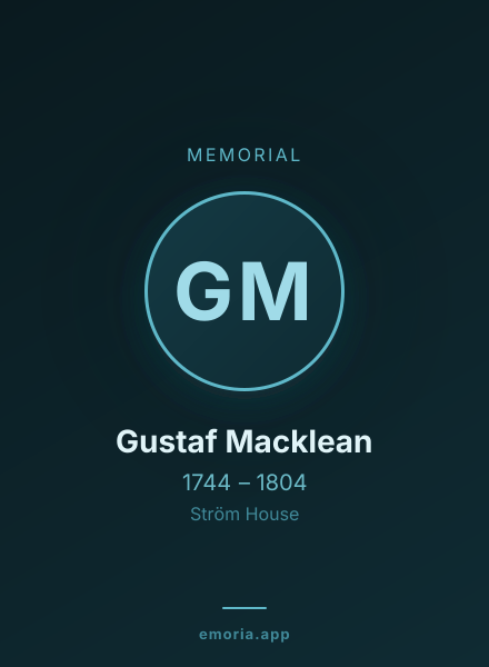 Memorial portrait of Gustaf Macklean