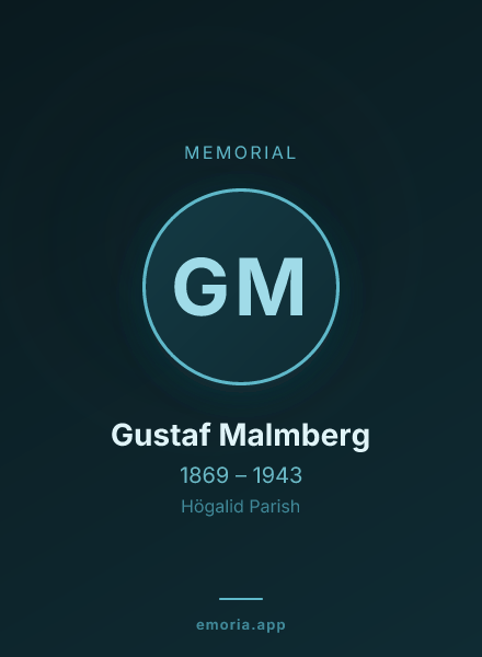 Memorial portrait of Gustaf Malmberg