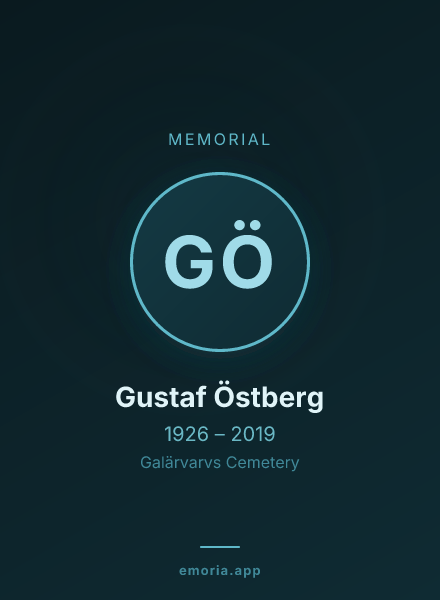 Memorial portrait of Gustaf Östberg