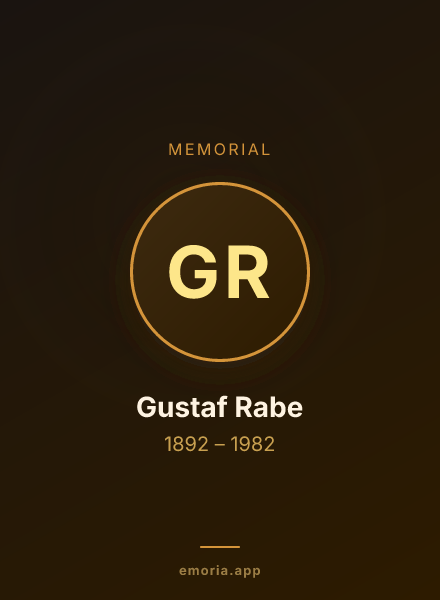 Memorial portrait of Gustaf Rabe