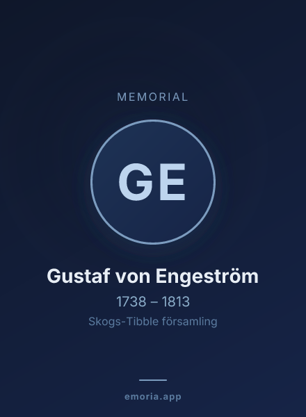 Memorial portrait of Gustaf von Engeström