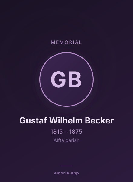 Memorial portrait of Gustaf Wilhelm Becker