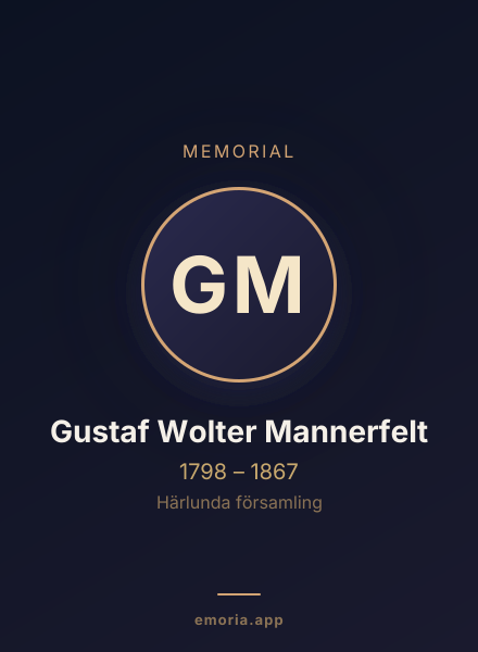 Memorial portrait of Gustaf Wolter Mannerfelt