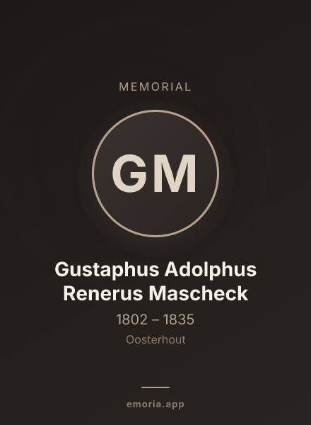 Memorial portrait of Gustaphus Adolphus Renerus Mascheck