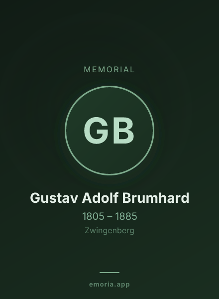 Memorial portrait of Gustav Adolf Brumhard