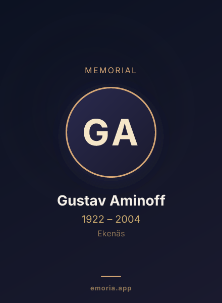 Memorial portrait of Gustav Aminoff