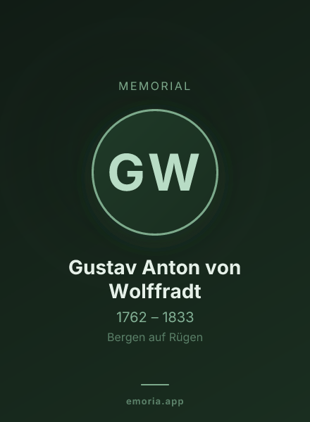 Memorial portrait of Gustav Anton von Wolffradt