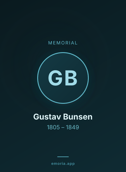 Memorial portrait of Gustav Bunsen
