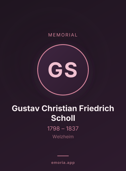 Memorial portrait of Gustav Christian Friedrich Scholl