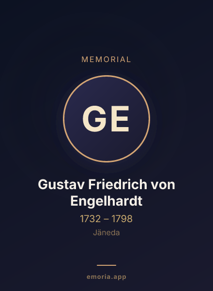 Memorial portrait of Gustav Friedrich von Engelhardt