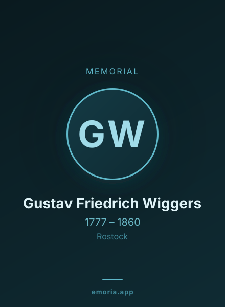 Memorial portrait of Gustav Friedrich Wiggers