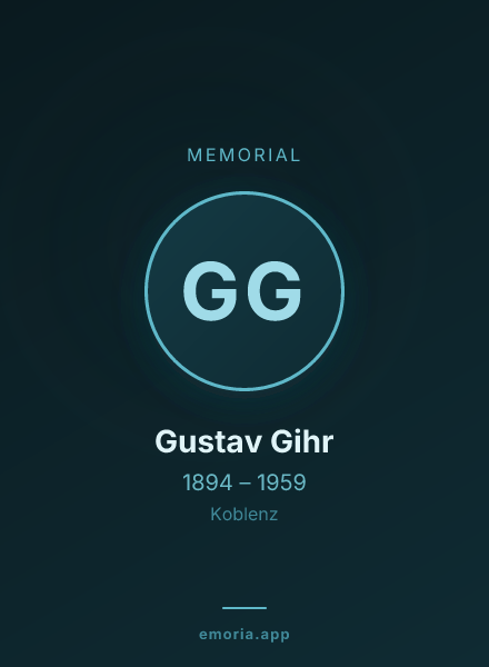 Memorial portrait of Gustav Gihr