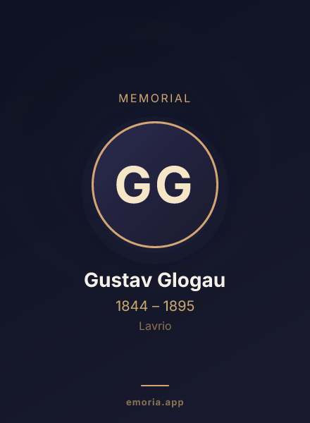 Memorial portrait of Gustav Glogau