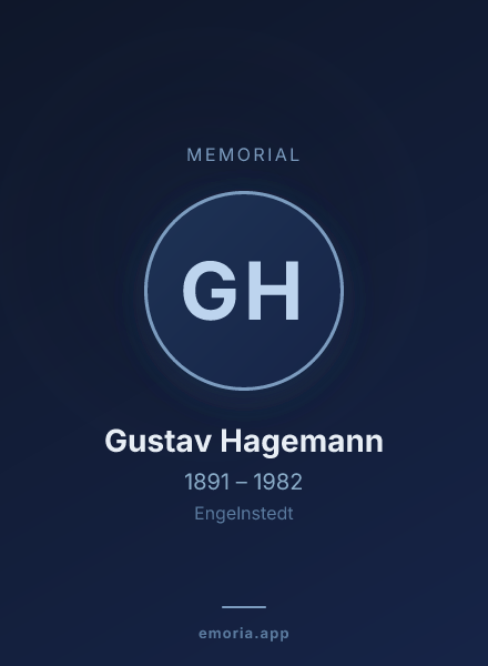 Memorial portrait of Gustav Hagemann