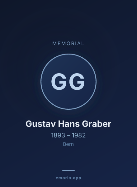 Memorial portrait of Gustav Hans Graber
