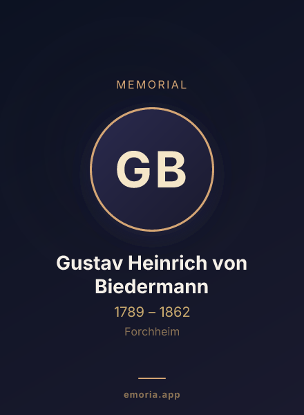 Memorial portrait of Gustav Heinrich von Biedermann