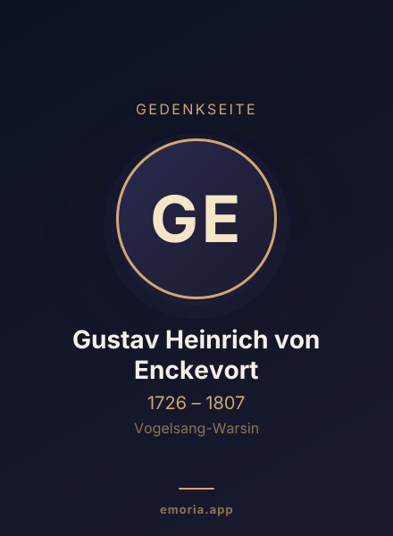 Gedenkportrait von Gustav Heinrich von Enckevort
