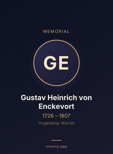 Memorial portrait of Gustav Heinrich von Enckevort