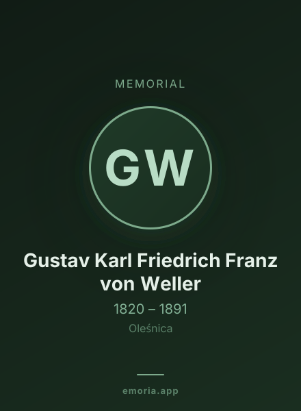 Memorial portrait of Gustav Karl Friedrich Franz von Weller