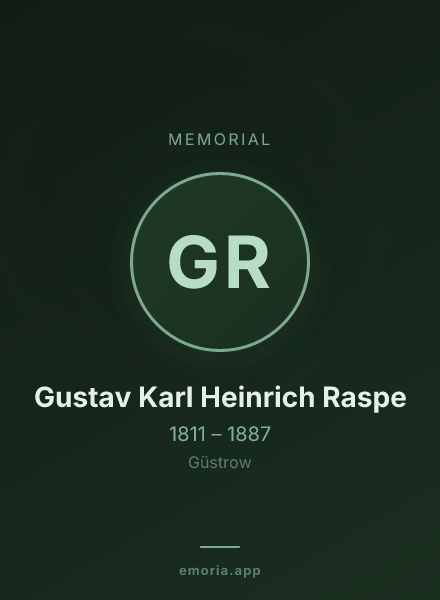 Memorial portrait of Gustav Karl Heinrich Raspe