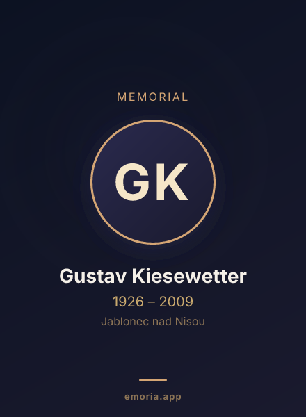 Memorial portrait of Gustav Kiesewetter