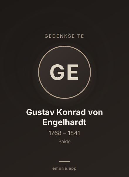 Gedenkportrait von Gustav Konrad von Engelhardt