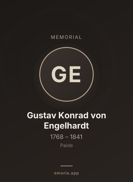 Memorial portrait of Gustav Konrad von Engelhardt