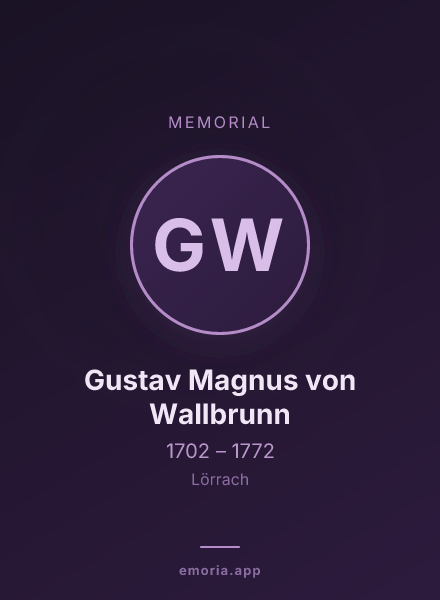 Memorial portrait of Gustav Magnus von Wallbrunn