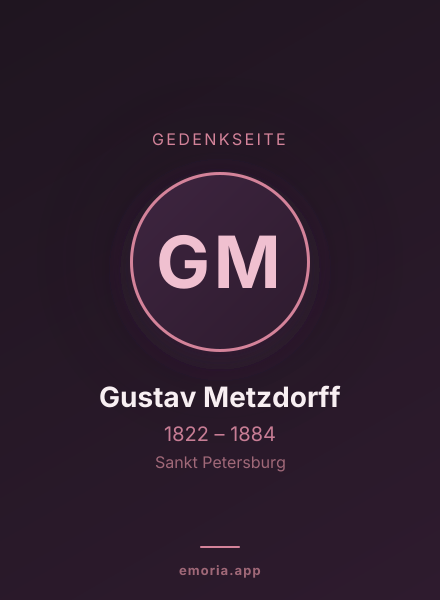 Gedenkportrait von Gustav Metzdorff