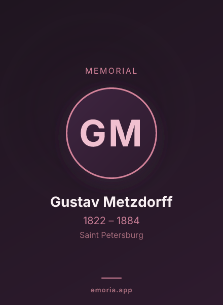 Memorial portrait of Gustav Metzdorff