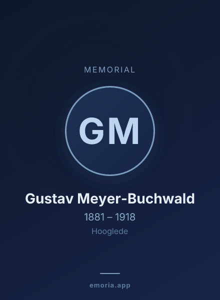 Memorial portrait of Gustav Meyer-Buchwald