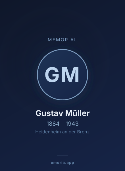 Memorial portrait of Gustav Müller