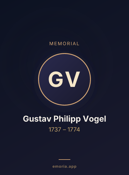 Memorial portrait of Gustav Philipp Vogel