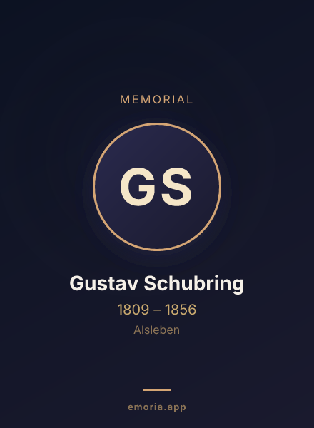 Memorial portrait of Gustav Schubring