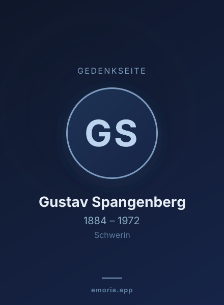 Gedenkportrait von Gustav Spangenberg